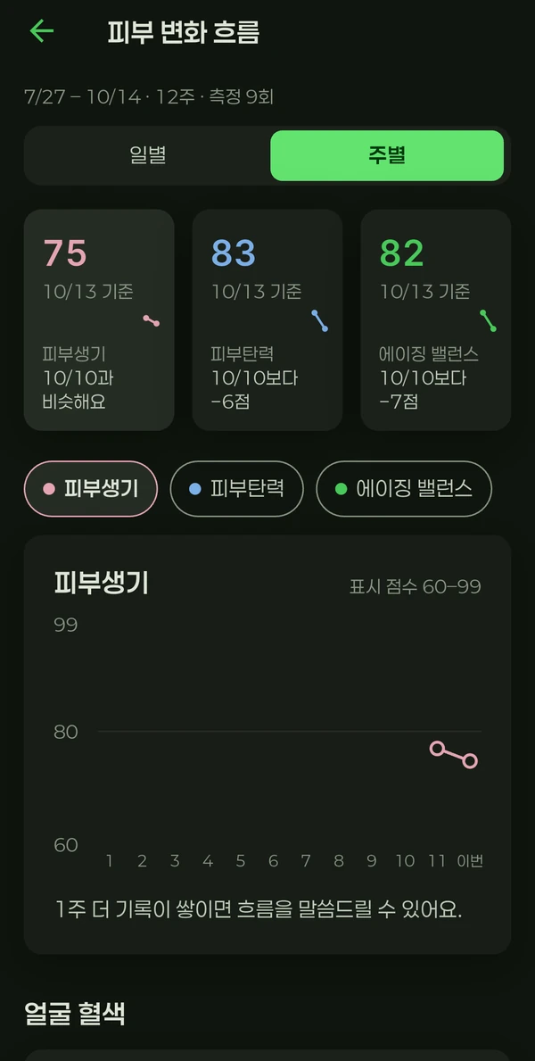 피부 변화 흐름 화면