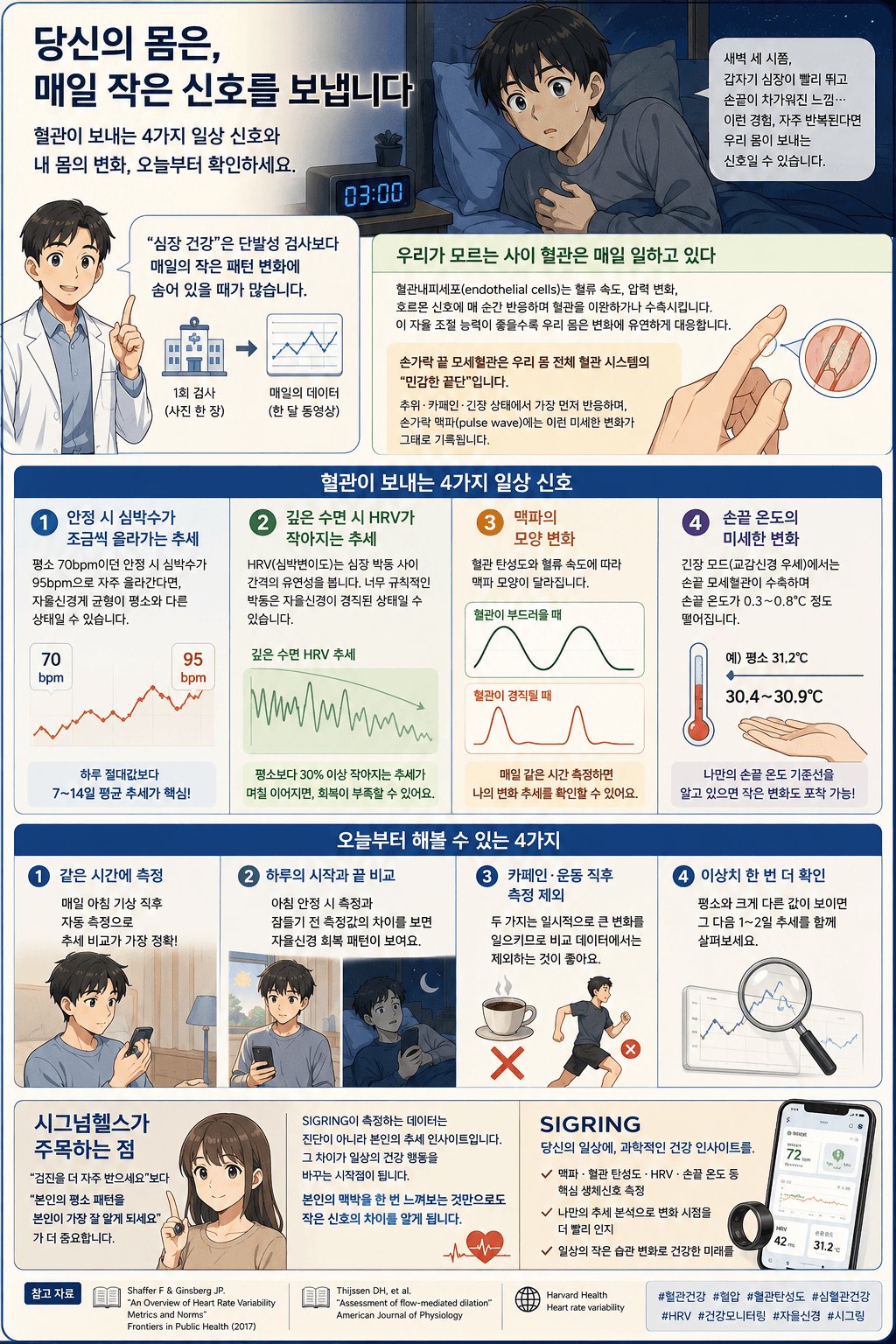 심장이 두근거리는 새벽, 내 혈관이 보내는 신호 — 혈관 건강을 일상에서 본다는 것 — 시그넘헬스 건강 블로그