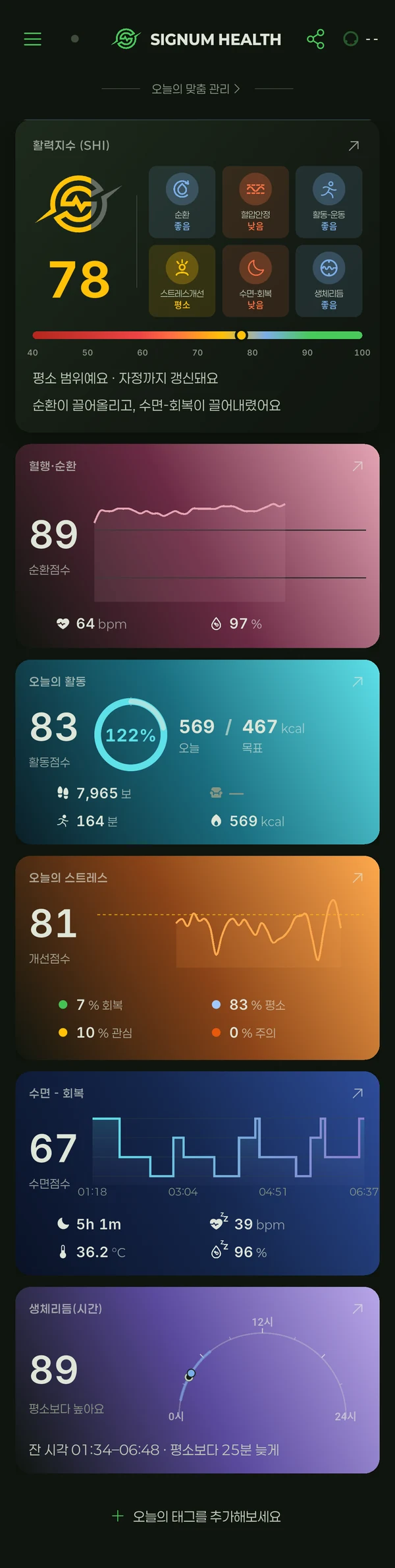 오늘상태 화면