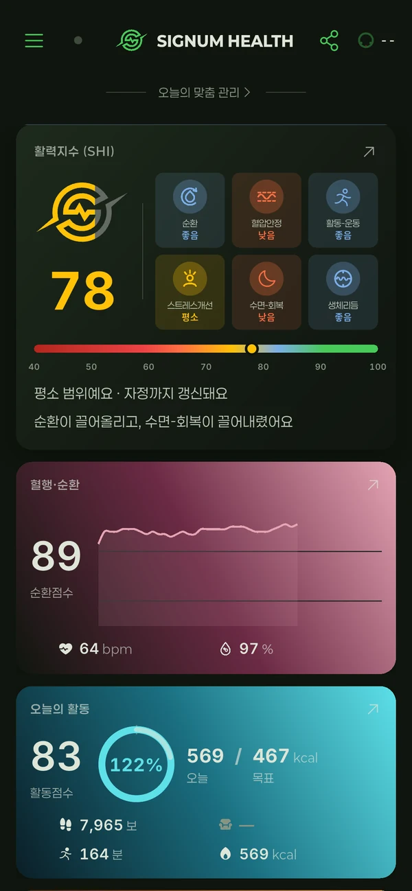 시그링 앱 오늘상태 화면