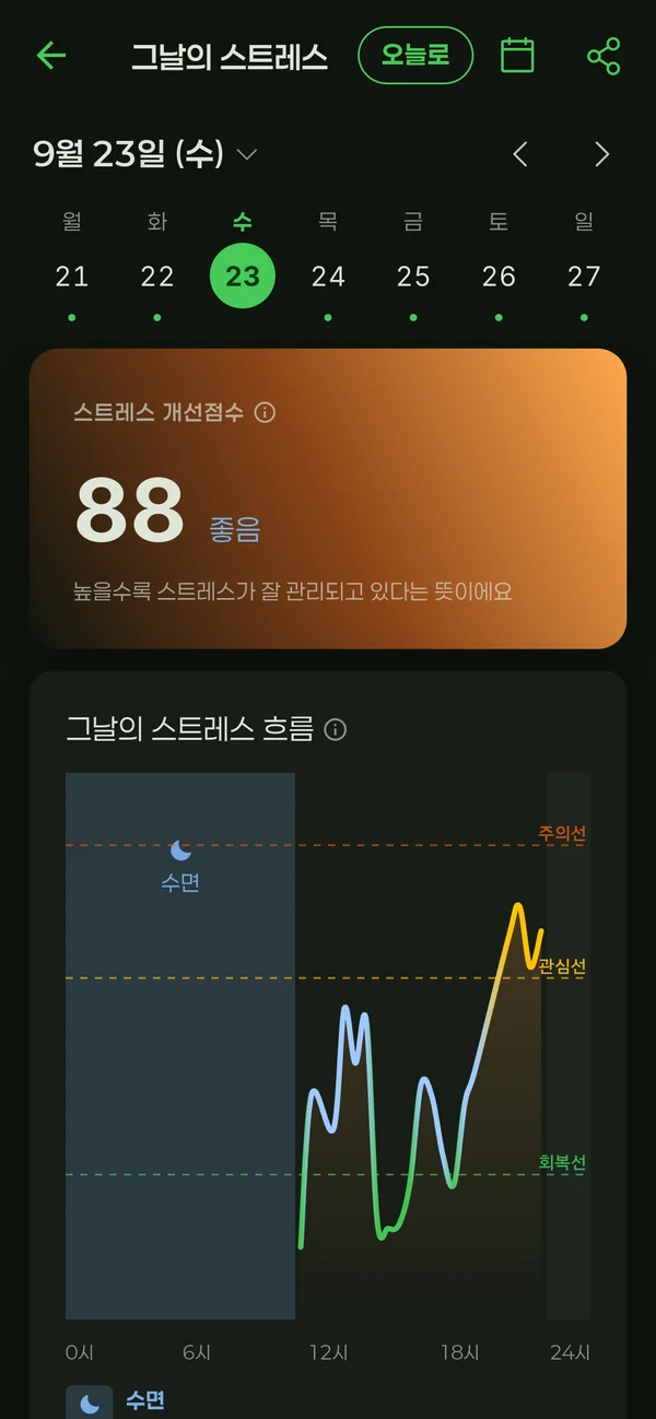 시그링 앱 스트레스 하루 흐름 화면