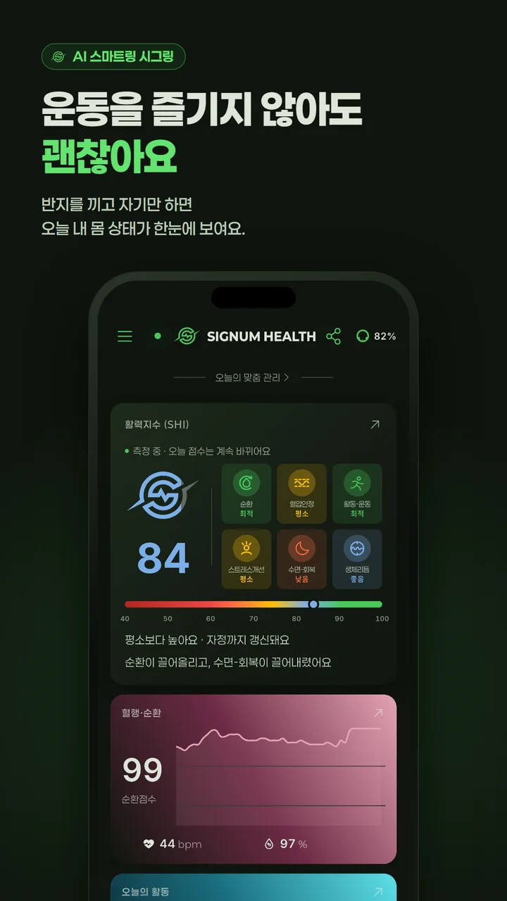 AI 스마트링 시그링 — 운동을 즐기지 않아도 괜찮아요. 반지를 끼고 자기만 하면 오늘 내 몸 상태가 한눈에 보여요.