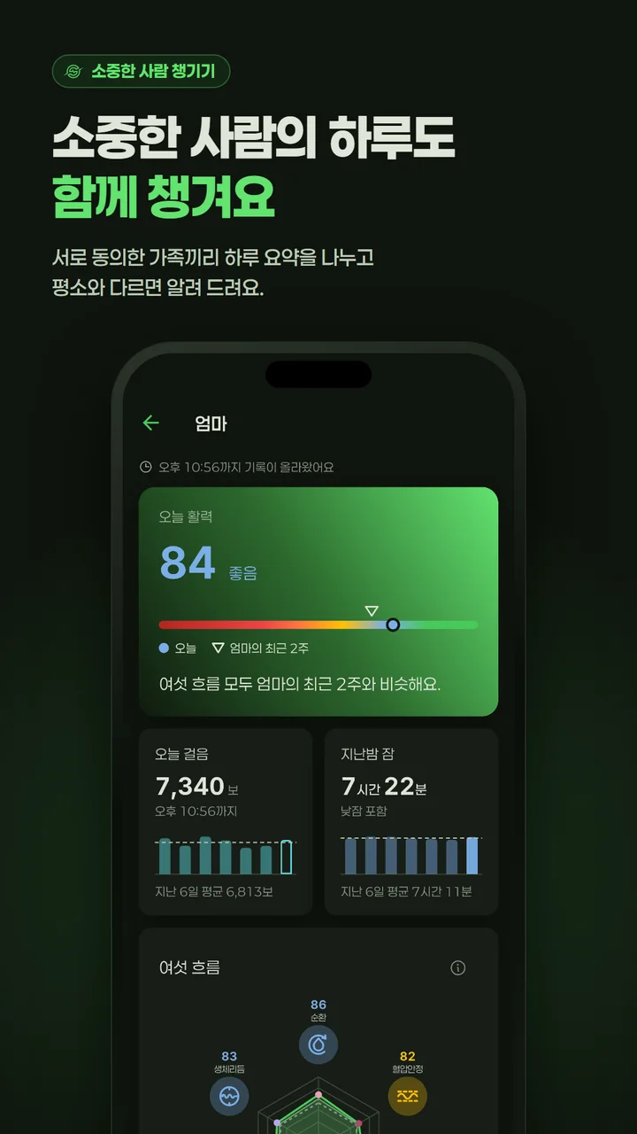 소중한 사람 챙기기 — 소중한 사람의 하루도 함께 챙겨요.
